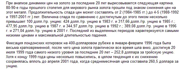 анализ цен золота 20 лет