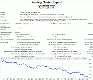 usdjpy
