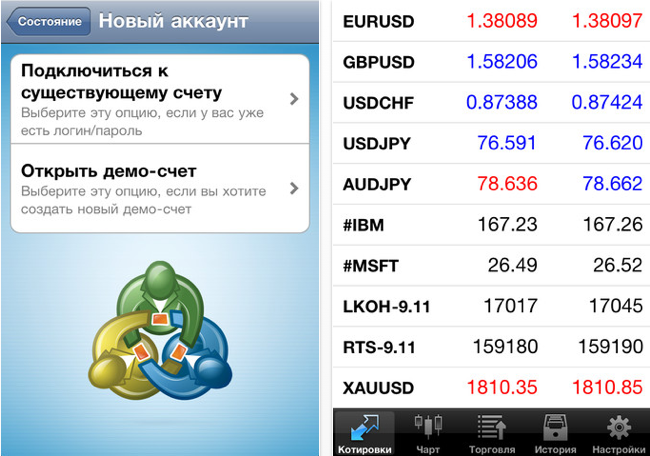 mt5 iphone