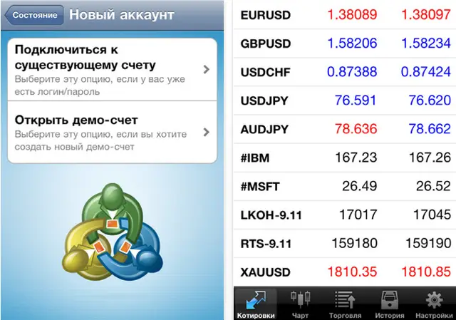 mt5 iphone
