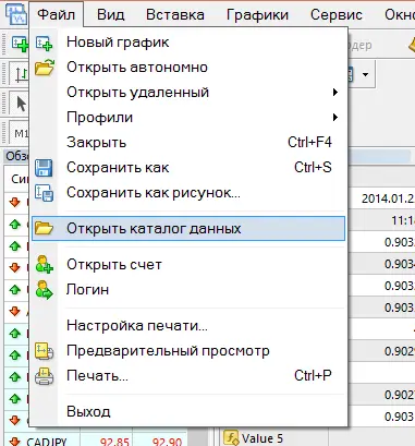 Каталог данных