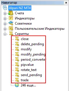 Список скриптов в MT4