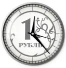время на демо-счете форекс