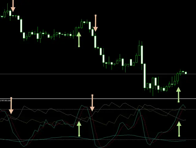 4hr Trader стратегия 1