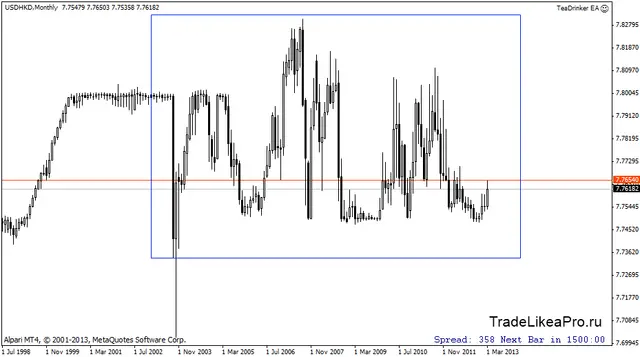 usdhkdm 1.04.2013