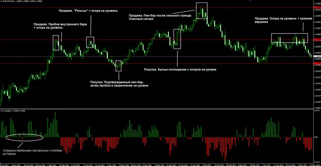 PaOscillator screenshot