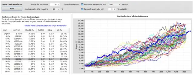 EA analyzer 008