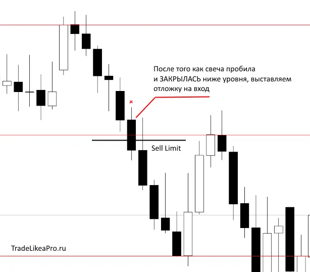 AUDCADDaily