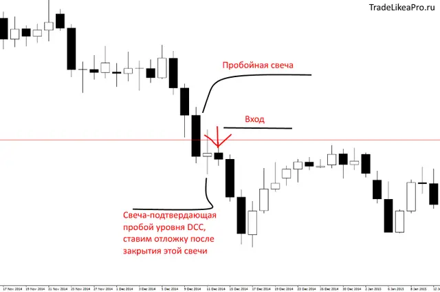 audjpy-d1-alpari-limited