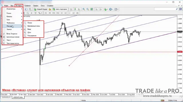 18 Меню (вставка) Metatrader 4