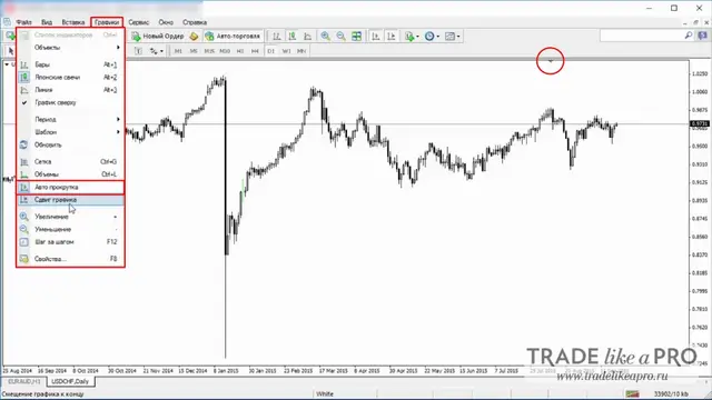 27 Меню (графики - автопрокрутка) Metatrader 4