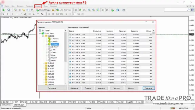 30 Меню (сервис - архив котировок) Metatrader 4