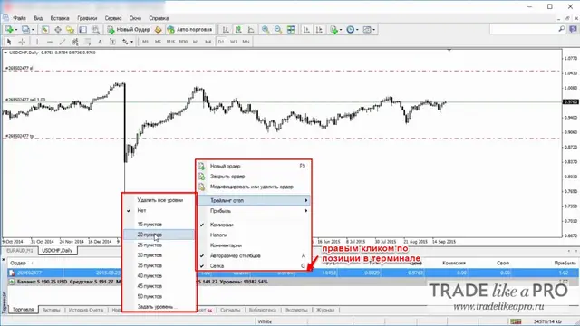 47 Trailing Stop Metatrader 4