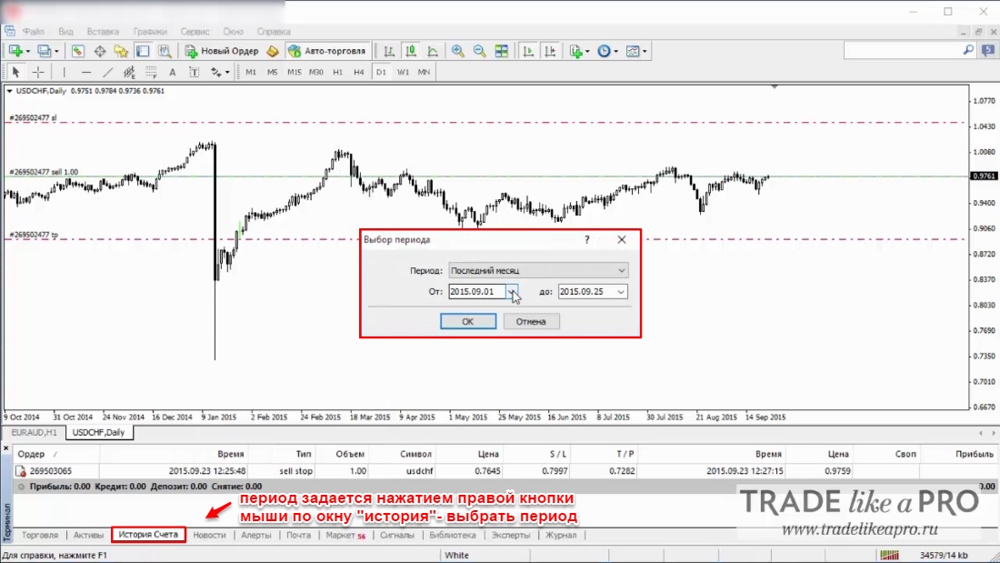 50 История счета Metatrader 4