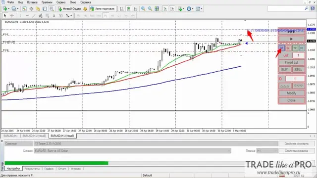 Кнопки OP и BE в TradeSystem 2