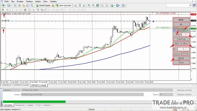 Панель управления TradeSystem2