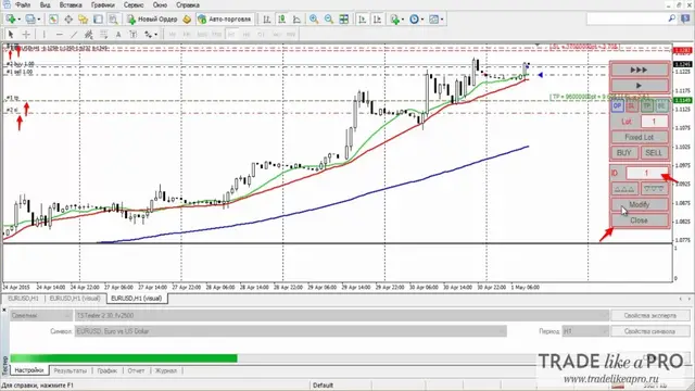 Применение ID ордеров в TradeSystem2