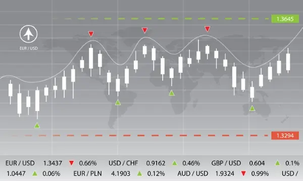 Торговый форекс терминал Metatrader 4 видео