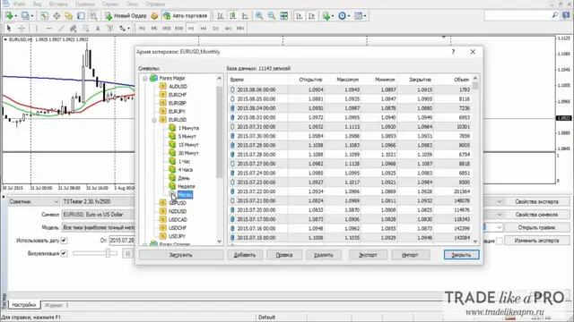 Закачка истории для TradeSystem2
