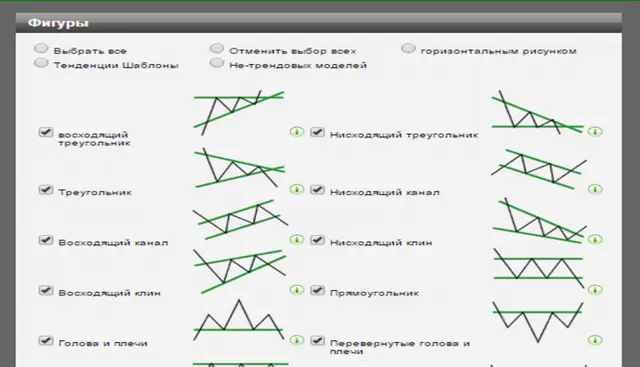 Фигуры