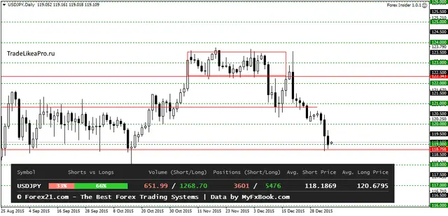 USDJPYDaily 6012016