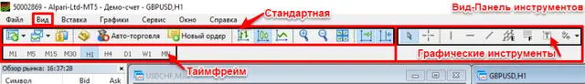 Меню-Вид-Панель инструментов в Mt5