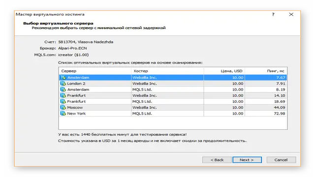 Для теста был арендован сервер с минмальным пингом ( 8 мс).