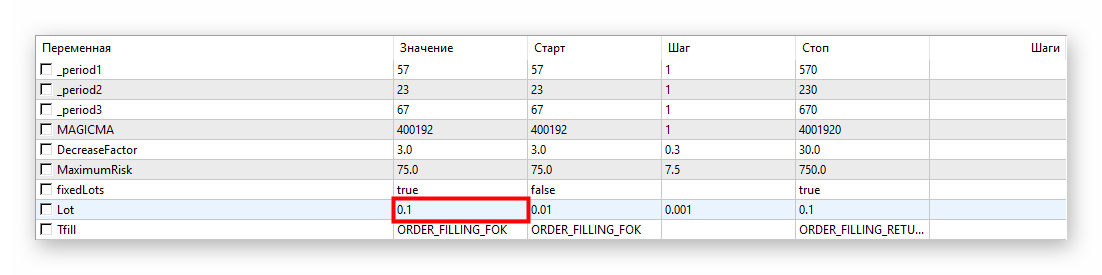 Выбо лота в тестере стратегий MT5