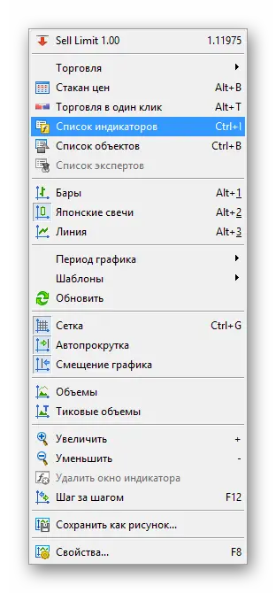 Как установить индикатор в MetaTrader 5. Изменение настроек индикатора