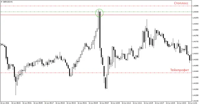 trade picachu