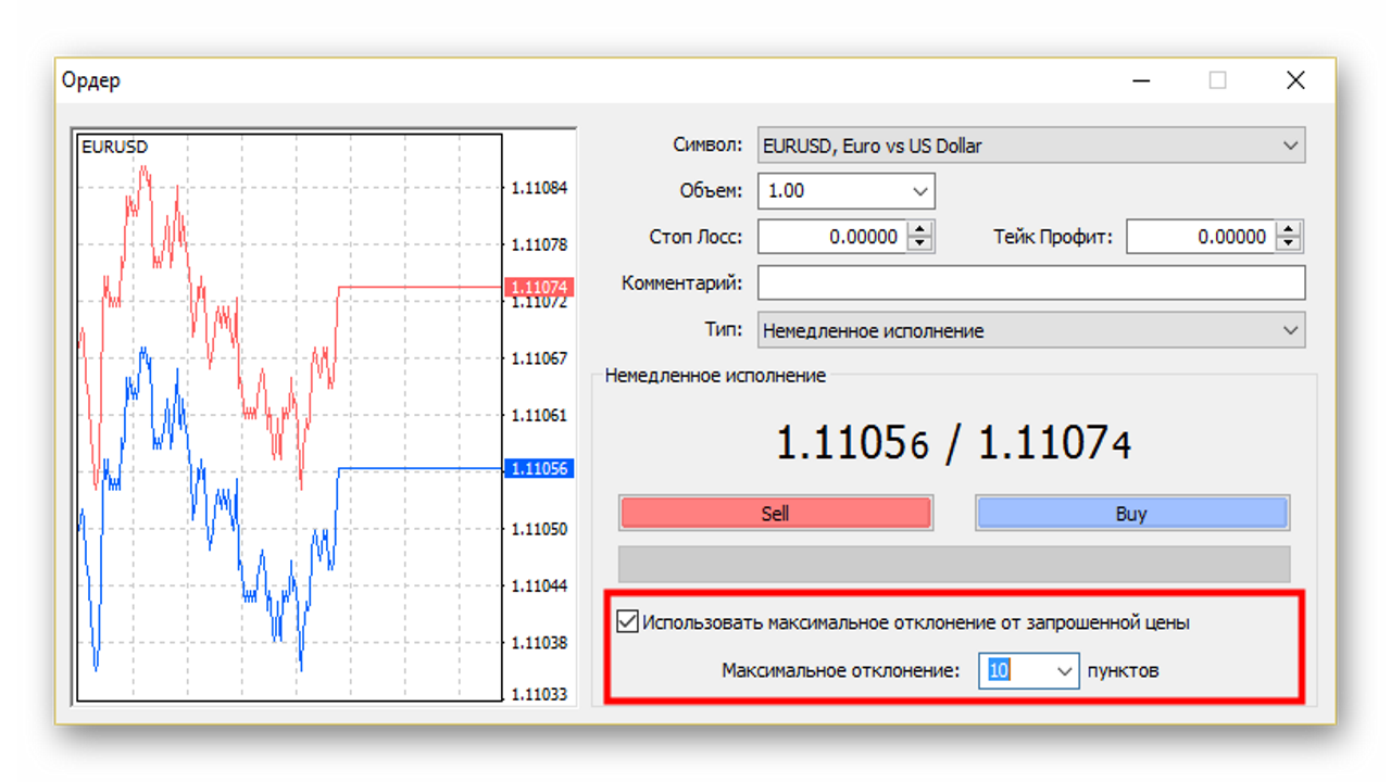 Как исполняются ордера на форекс. Что такое Instant Execution