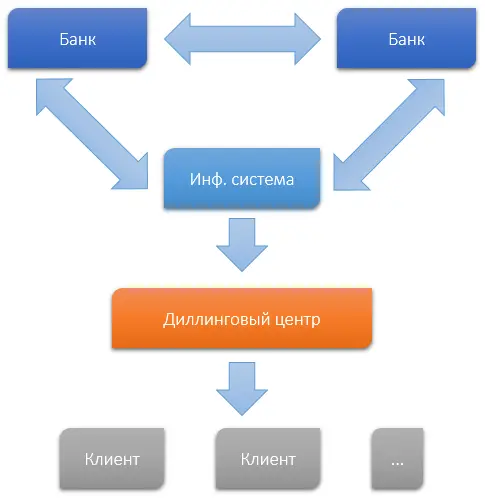 ecn