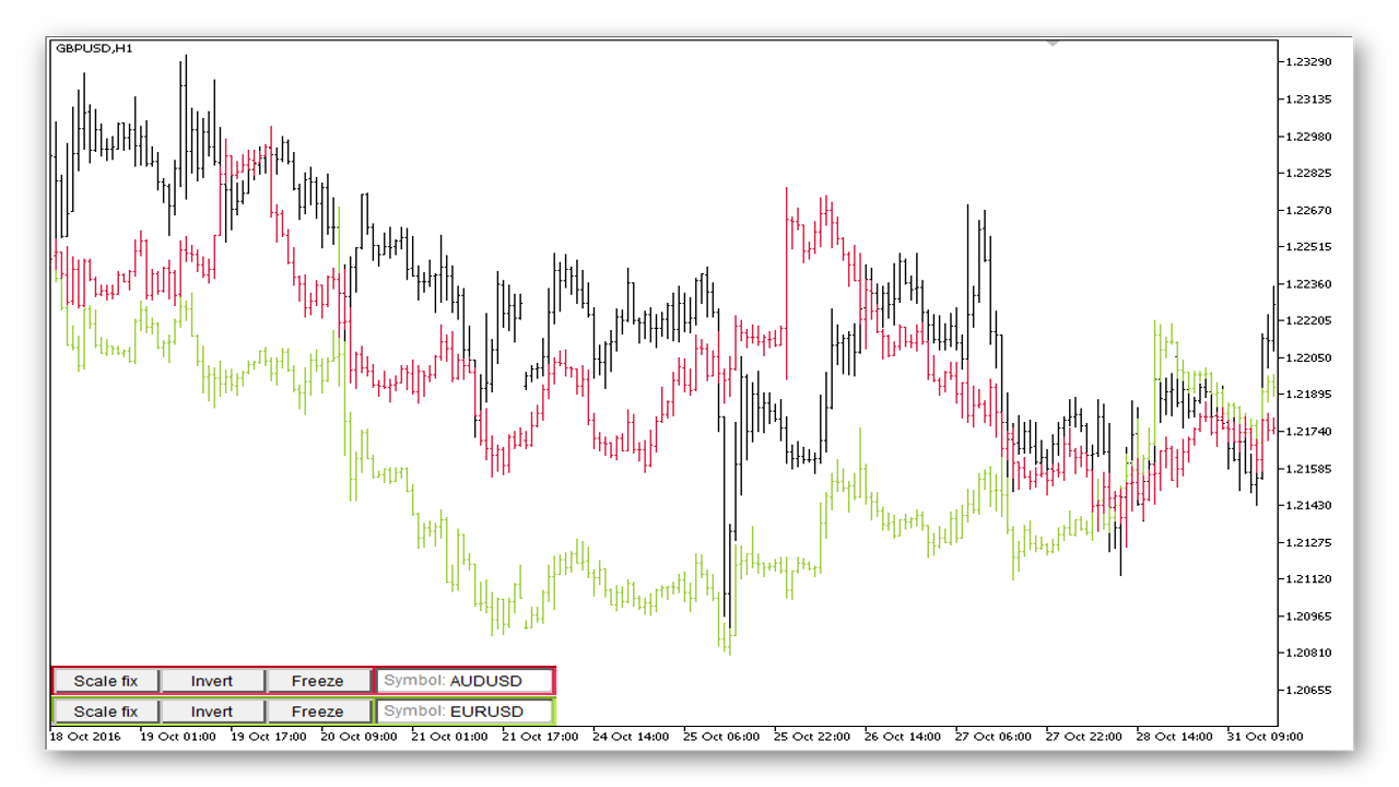mql5-market-poisk-analogov-3