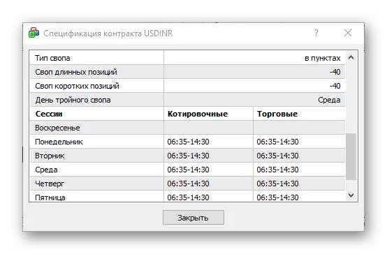 obzor-paryi-usdinr-harakteristiki-valyutnoy-paryi-3