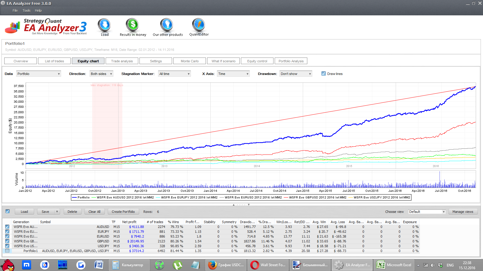 portfolio_wsfr