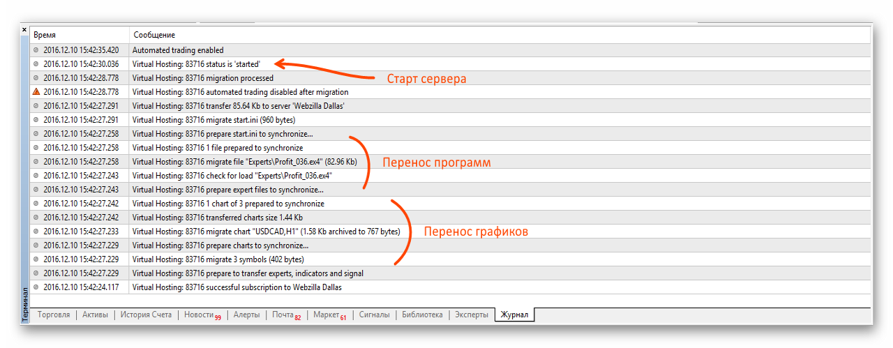 virtualnyiy-hosting-migratsiya-na-virtualnyiy-server-2