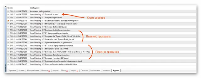 virtualnyiy-hosting-migratsiya-na-virtualnyiy-server-2
