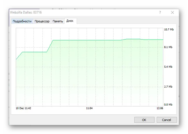virtualnyiy-hosting-migratsiya-na-virtualnyiy-server-5
