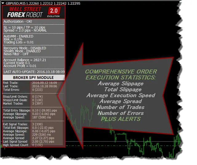 broker_spy