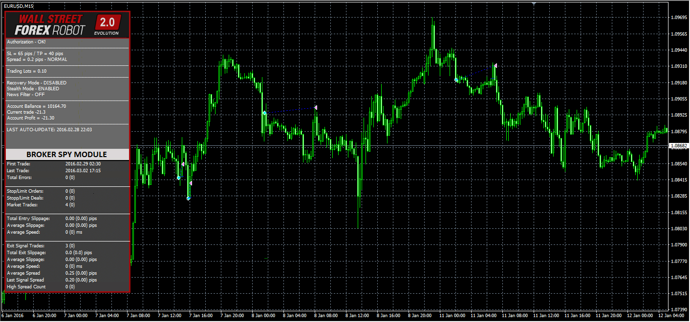 screen_trade
