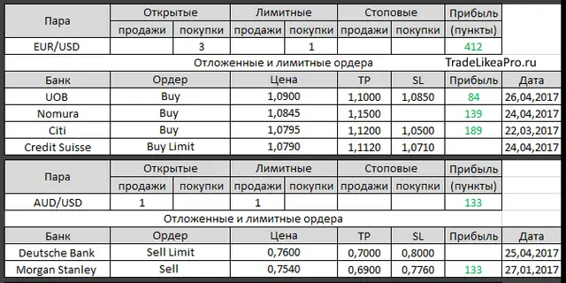 image thumb