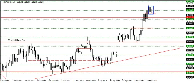 image thumb