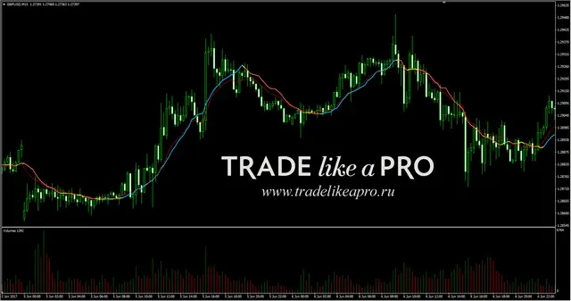 image thumb