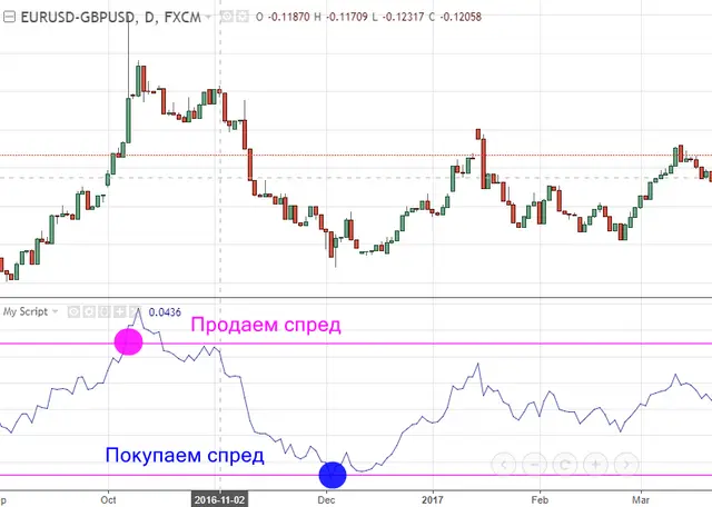 image thumb