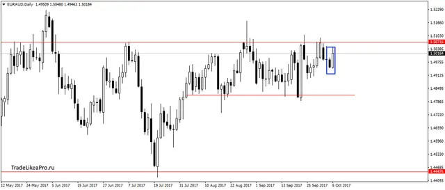 image thumb