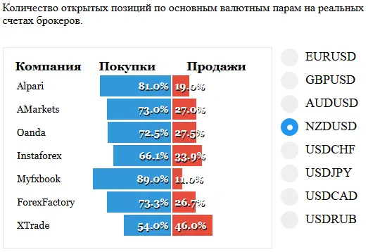 image thumb