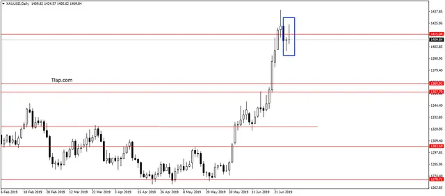image thumb