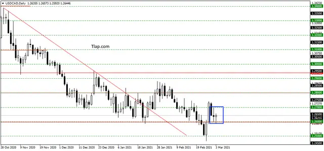 image thumb
