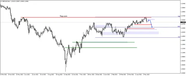 image thumb