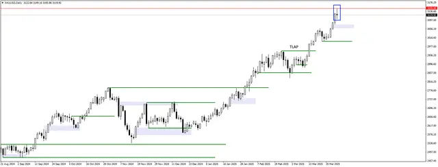 image thumb